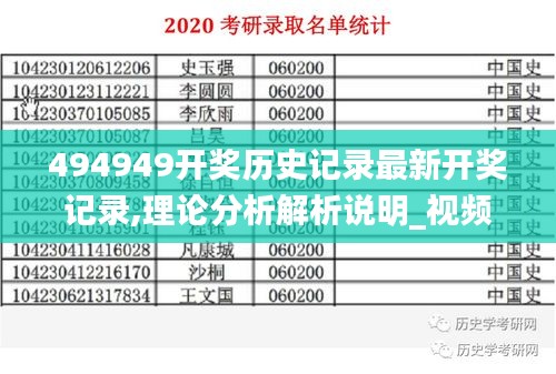 494949开奖历史记录最新开奖记录,理论分析解析说明_视频版31.779-2