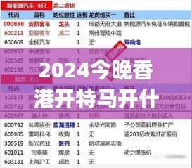 2024今晚香港开特马开什么,深入数据应用解析_10DM69.684-2