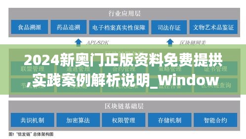 2024新奥门正版资料免费提拱,实践案例解析说明_Windows183.556-2