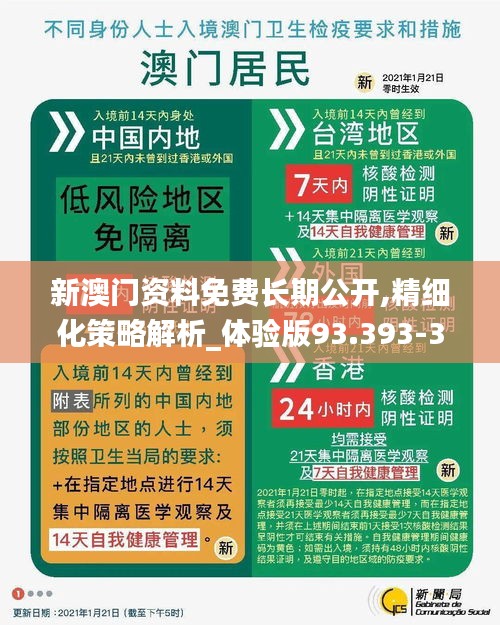 新澳门资料免费长期公开,精细化策略解析_体验版93.393-3