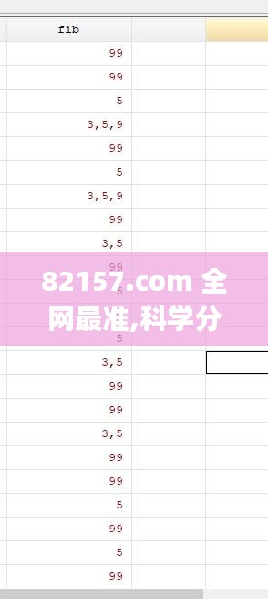 82157.com 全网最准,科学分析解析说明_Max91.567-3