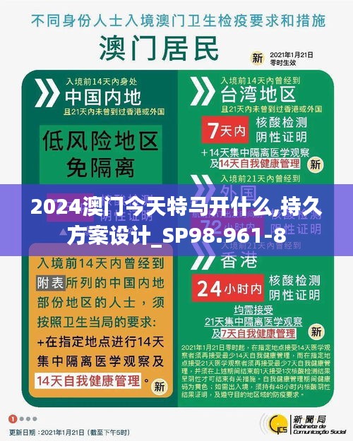 2024澳门今天特马开什么,持久方案设计_SP98.961-8