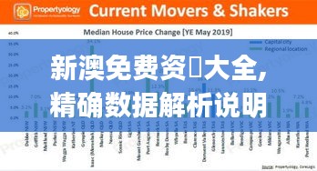 新澳免费资枓大全,精确数据解析说明_领航款65.753-8
