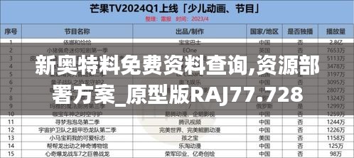瞋目张胆 第4页