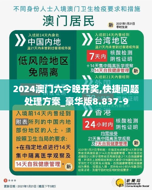 2024澳门六今晚开奖,快捷问题处理方案_豪华版8.837-9