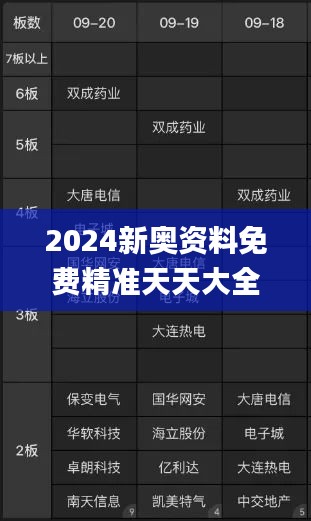 2024新奥资料免费精准天天大全,全面评估解析说明_Windows56.713-8