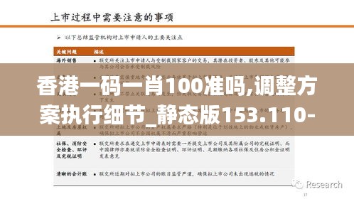 香港一码一肖100准吗,调整方案执行细节_静态版153.110-2
