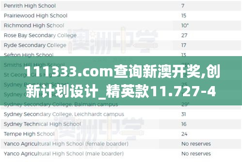 111333.соm查询新澳开奖,创新计划设计_精英款11.727-4