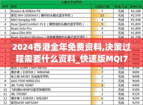 就楼磨刀 第4页