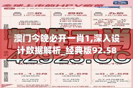 澳门今晚必开一肖1,深入设计数据解析_经典版92.583-3