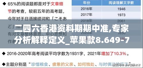 二四六香港资料期期中准,专家分析解释定义_苹果款8.649-7