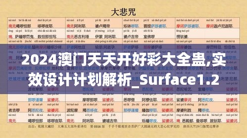 2024澳门天天开好彩大全蛊,实效设计计划解析_Surface1.298