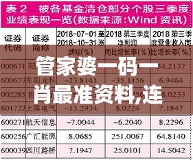 管家婆一码一肖最准资料,连贯性执行方法评估_Superior1.236