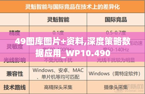 策名就列 第3页