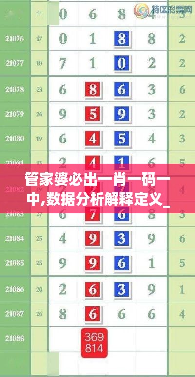 管家婆必出一肖一码一中,数据分析解释定义_tShop9.758