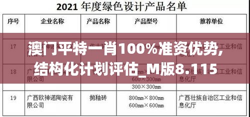 澳门平特一肖100%准资优势,结构化计划评估_M版8.115
