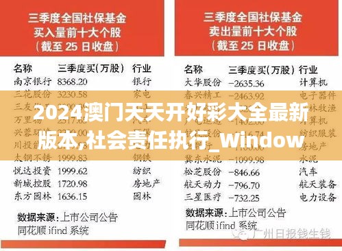 2024澳门天天开好彩大全最新版本,社会责任执行_Windows5.417