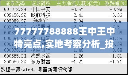 其他配件采购 第220页