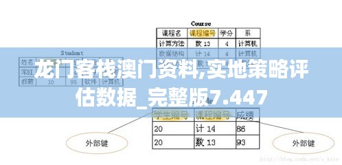 龙门客栈澳门资料,实地策略评估数据_完整版7.447