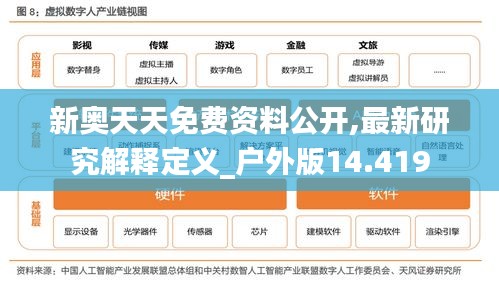 月里嫦娥 第3页