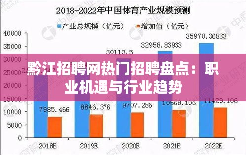 黔江招聘网热门招聘盘点：职业机遇与行业趋势