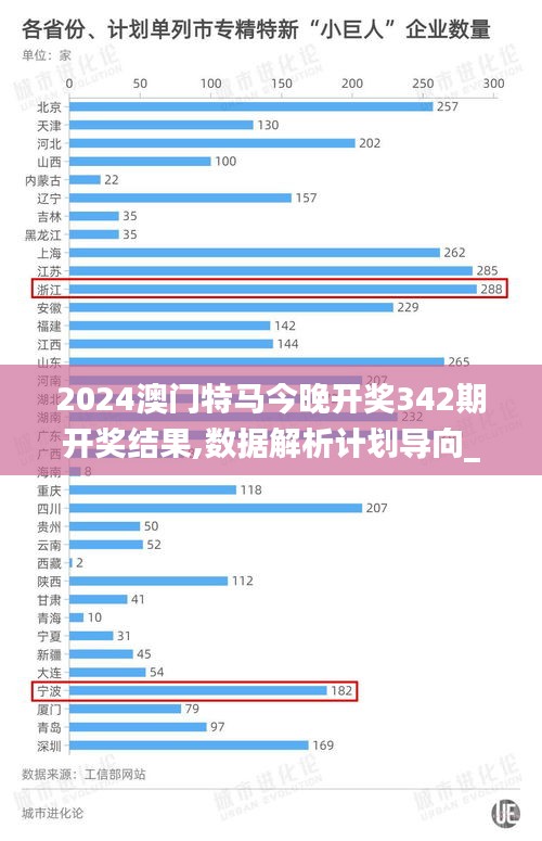 2024澳门特马今晚开奖342期开奖结果,数据解析计划导向_Prestige4.654