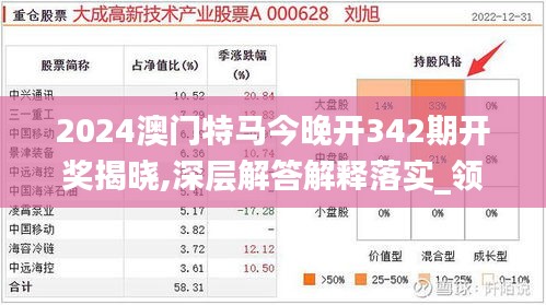 2024澳门特马今晚开342期开奖揭晓,深层解答解释落实_领航版6.263