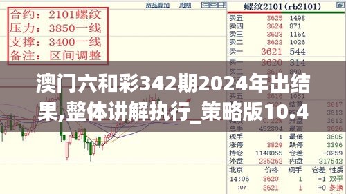 天堂地狱 第3页