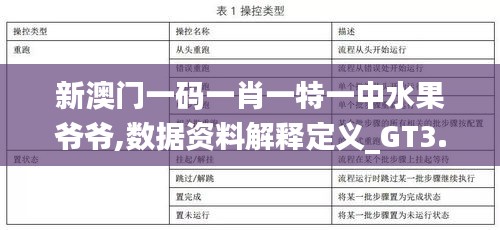 新澳门一码一肖一特一中水果爷爷,数据资料解释定义_GT3.309