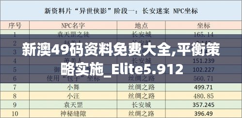 飞潜动植 第3页