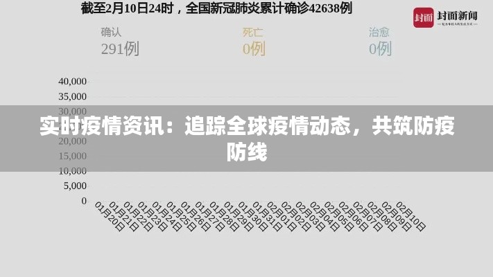 其他配件采购 第147页