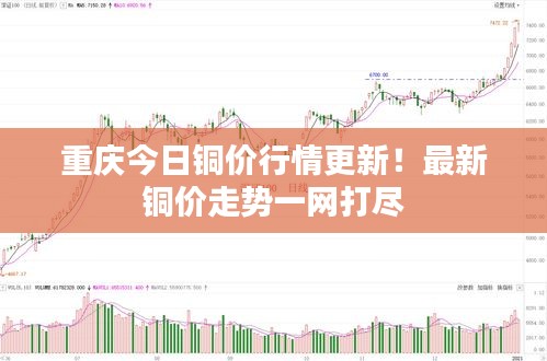 重庆今日铜价行情更新！最新铜价走势一网打尽