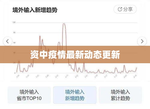 资中疫情最新动态更新