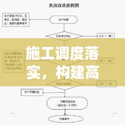 施工调度落实，构建高效施工流程的核心秘诀