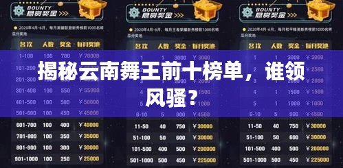 揭秘云南舞王前十榜单，谁领风骚？