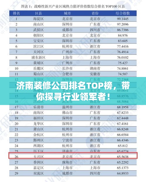 济南装修公司排名TOP榜，带你探寻行业领军者！