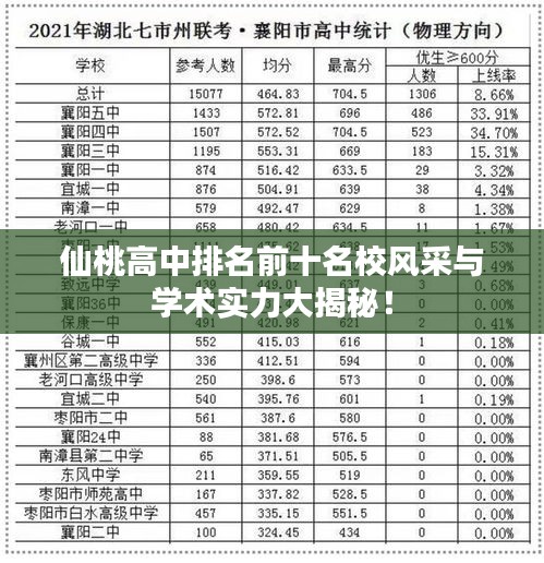 敷衍了事