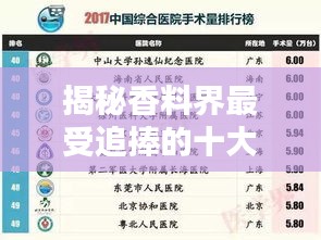 张冠李戴
