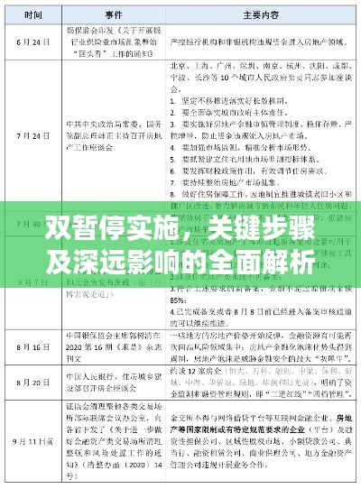 尘土飞扬