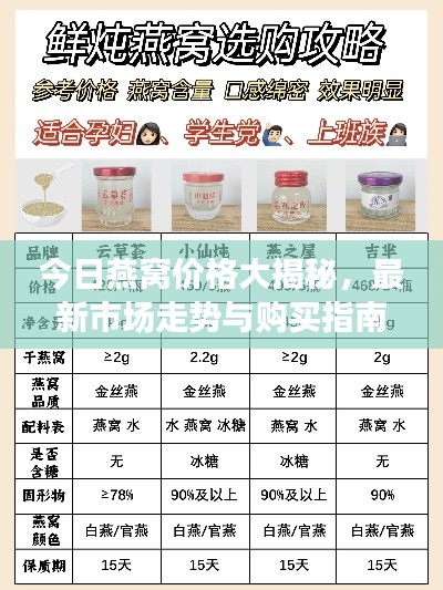 飞扬拨扈