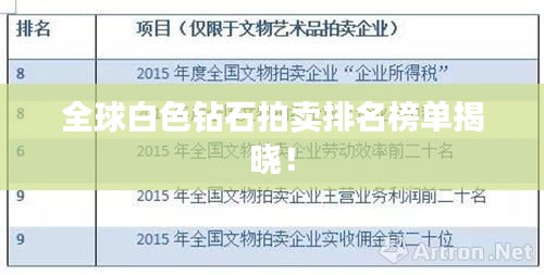全球白色钻石拍卖排名榜单揭晓！