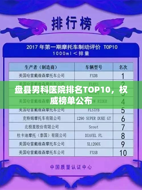 盘县男科医院排名TOP10，权威榜单公布
