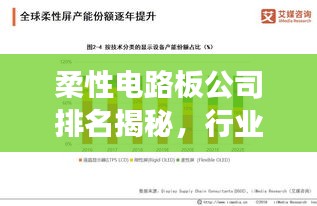 柔性电路板公司排名揭秘，行业影响力与市场份额大盘点